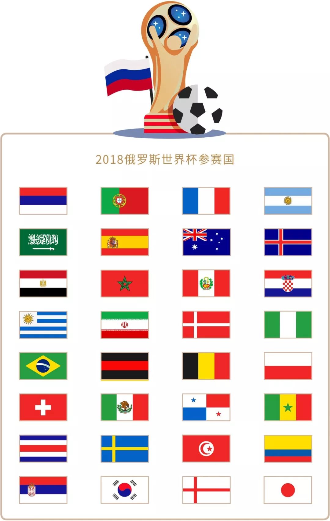 质疑规则